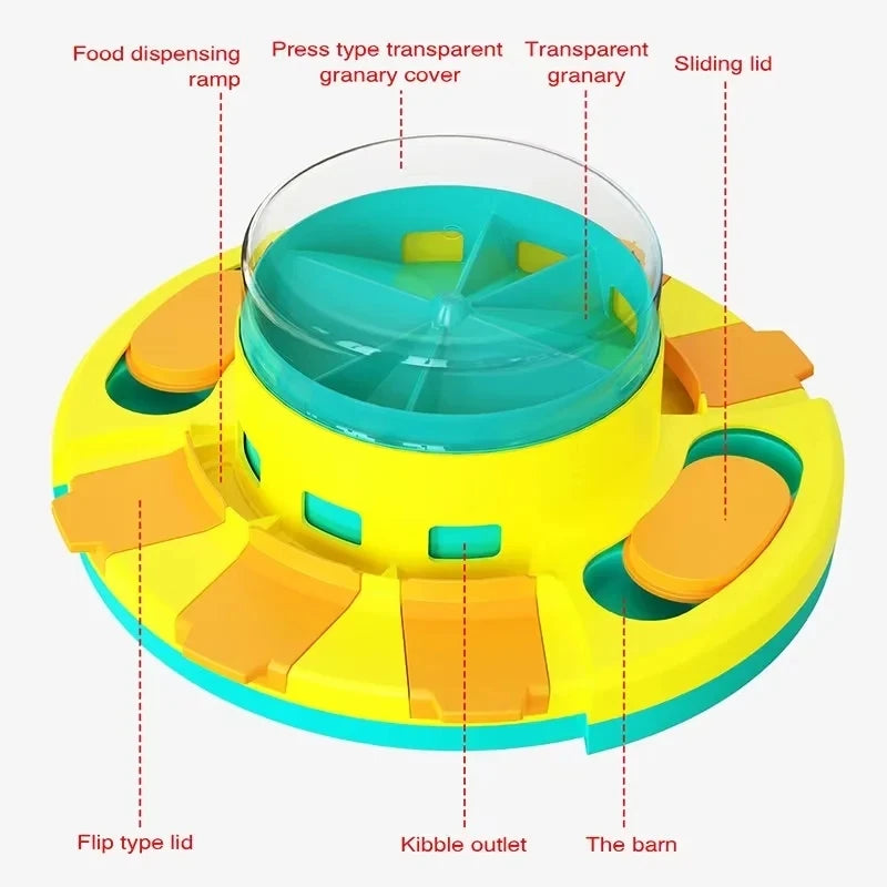 Non Slip Interactive Dog Toy Slow Feeder Puzzle Bowl Pet Food Dispenser for Cats and Puppies Fun Mealtime Game and Training