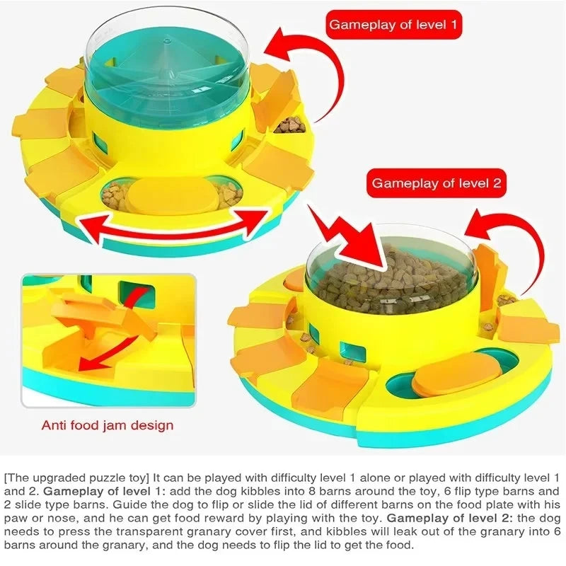 Non Slip Interactive Dog Toy Slow Feeder Puzzle Bowl Pet Food Dispenser for Cats and Puppies Fun Mealtime Game and Training
