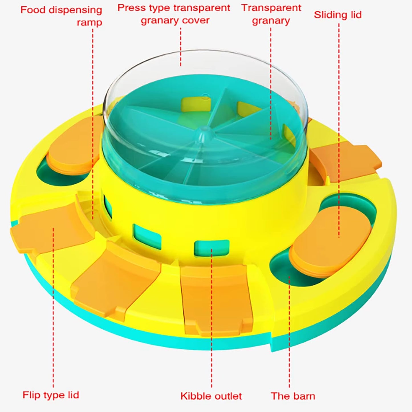 Interactive Dog Toys for Training Slow Eat Puzzle Toy Funny Feeding Dispenser Intelligence Toy Slow Feeder Aid Digestion